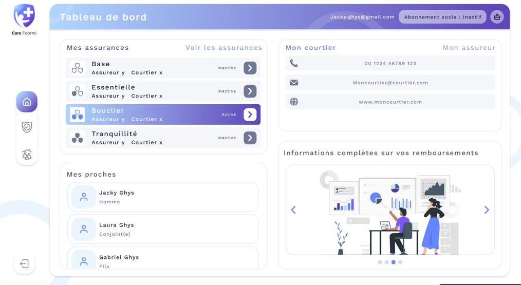 Interface Care Foormi - Transformation digitale santé et IA